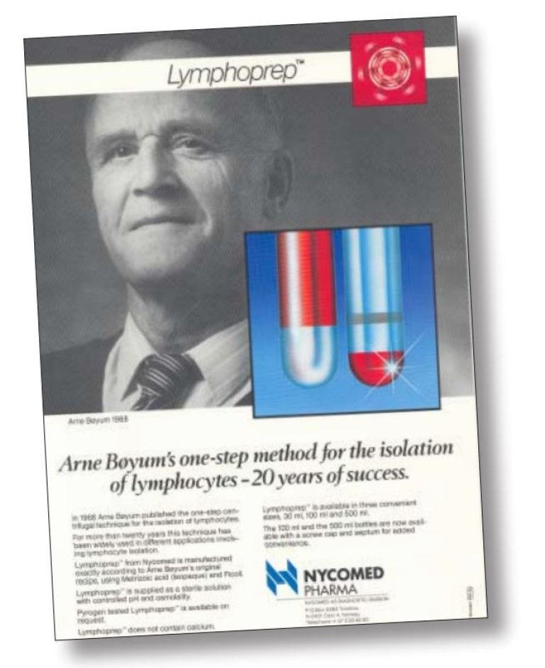 Annonse i medisinsk tidsskrift for Bøyums metode