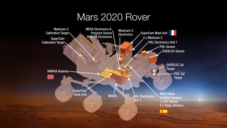 ffi_rimfax_6479_NASA-Mars-2020-Rover-instrument-selection-PIA18405-full2.jpg