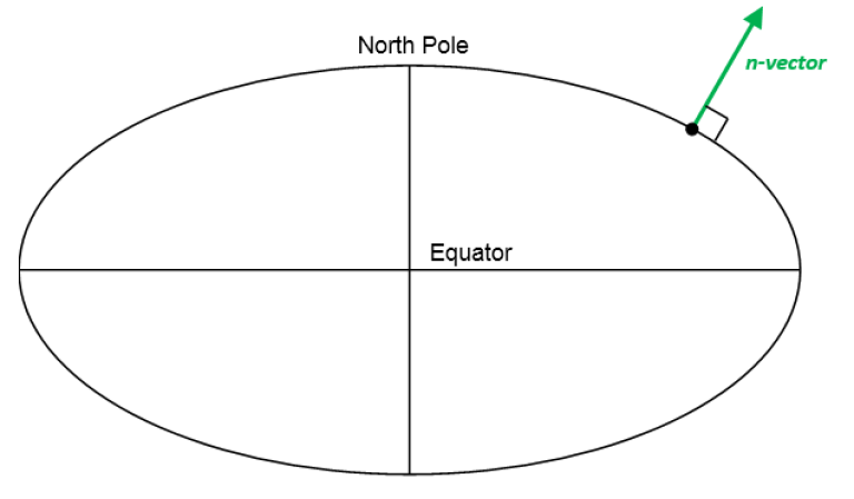 earthellipsoid3.png