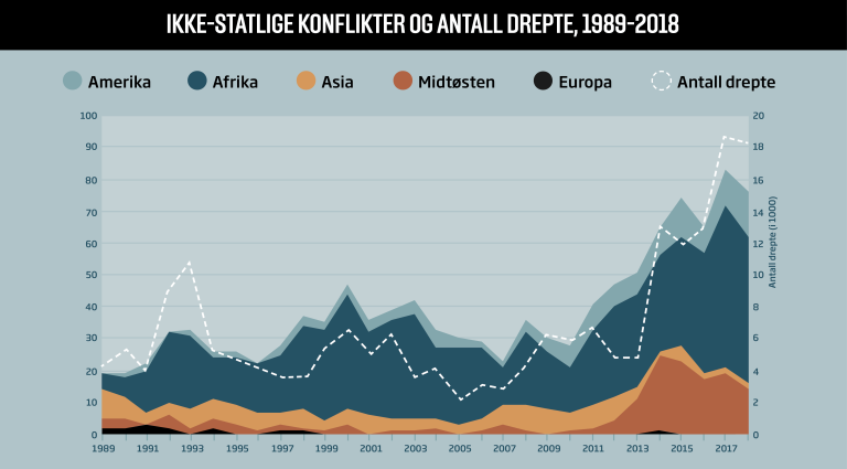 Aktørene_Figur_Side 27_Svart topp_NY.png