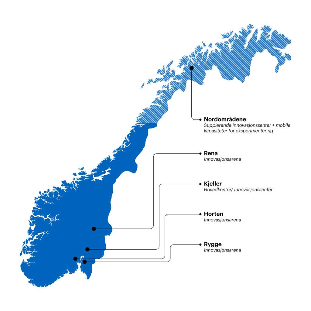 Grafikk som viser hvor de ulike testareneane i innovasjonssenteret ICEworx artic